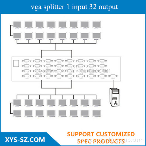 vga splitter 1 input 32 output